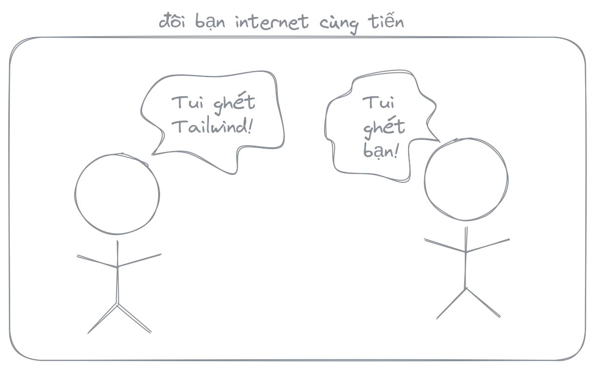 minh họa: tranh cãi về TailwindCSS - người này ghét Tailwind, người kia ghét người này